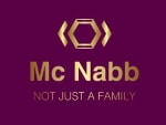 Mr Mc Nabb’s blog web site Sydney